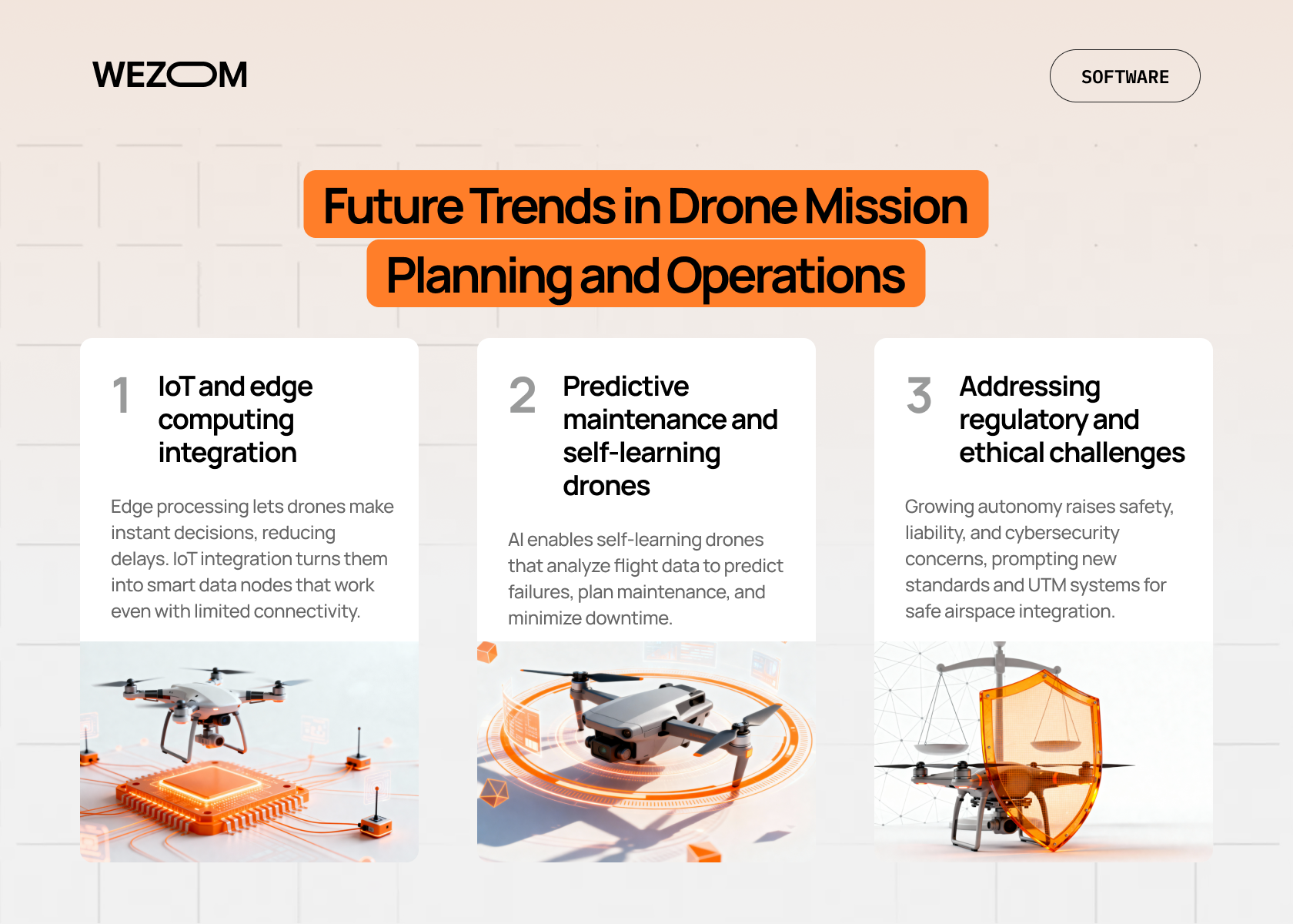 Future trends in drone mission planning software featuring IoT integration, AI self-learning drones, and regulatory challenges in autonomous drone operations. Future trends in drone mission planning software featuring IoT integration, AI self-learning drones, and regulatory challenges in autonomous drone operations.